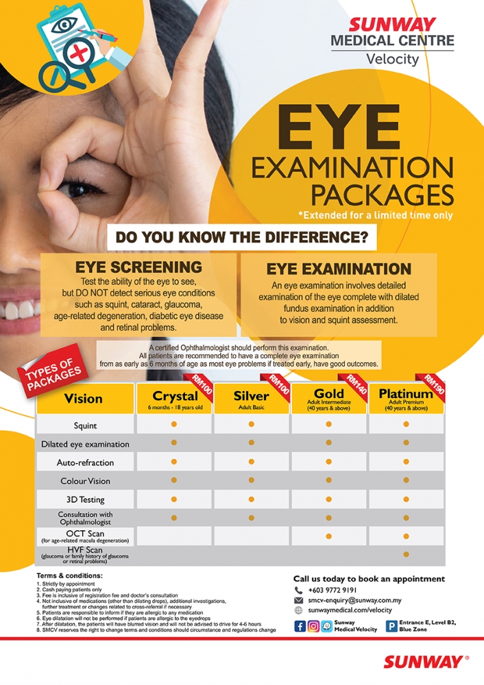 Eye Examination Package